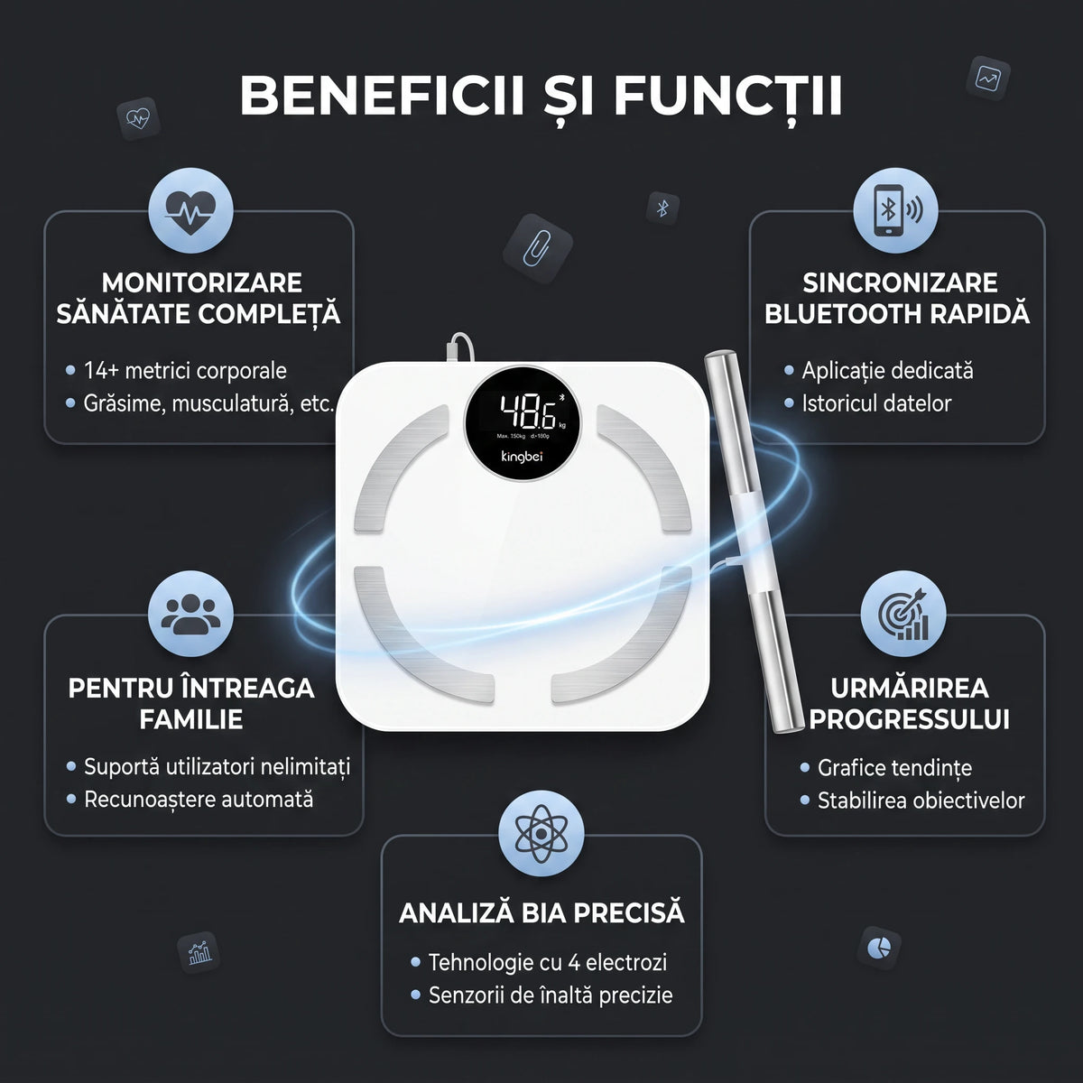 Cântar inteligent cu analiză corporală ORTO 167, imaginea 5