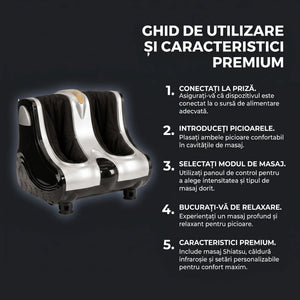 Aparat masaj picioare, gambe și tălpi cu role Shiatsu, imaginea 8
