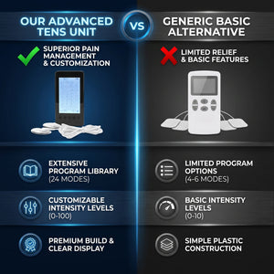 Electrostimulator TENS/EMS wireless pentru tot corpul, imaginea 4
