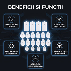 Pad-uri electrozi electrostimulator autoadezivi, imaginea 5