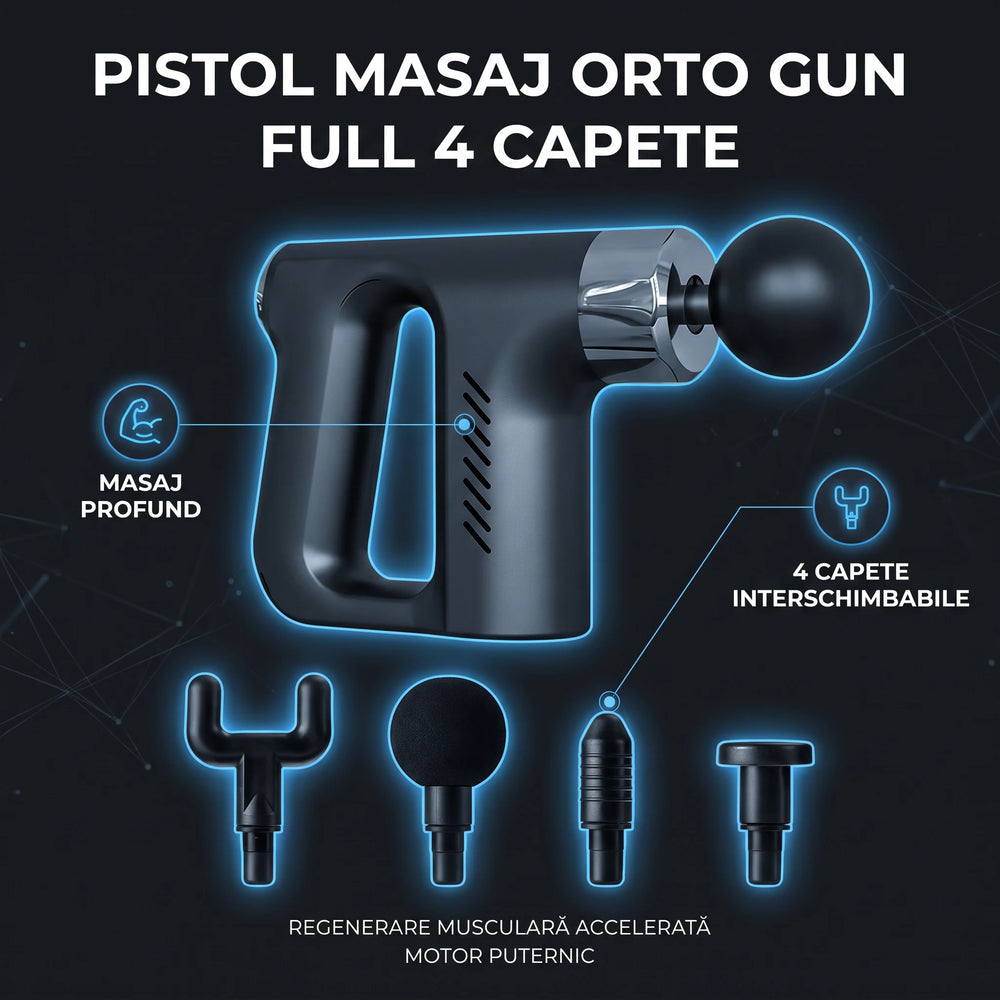 Pistol masaj profesional ORTO GUN Full, imaginea 5
