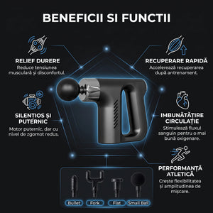 Pistol masaj profesional ORTO GUN Full, imaginea 7