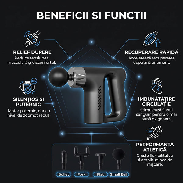 Pistol masaj profesional ORTO GUN Full, imaginea 7
