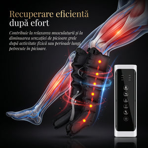 Aparat presoterapie picioare cu drenaj limfatic si anticelulita, 6 compartimente, Negru – imaginea 4