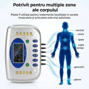 Aparat fizioterapie tot corpul: TENS, EMS, Laser, Ultrasunet, 12 programe cu papuci reflexo – imaginea 4