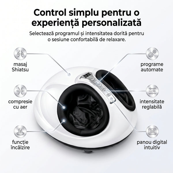 Aparat masaj picioare Shiatsu 360° cu compresie aer, imaginea 4