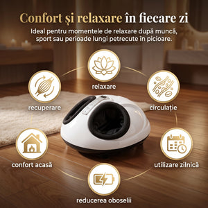 Aparat masaj picioare Shiatsu 360° cu compresie aer, imaginea 6