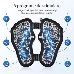 Covoras masaj picioare EMS electrostimulare, pliabil, 6 programe – imaginea 2