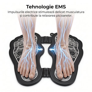 Covoras masaj picioare EMS electrostimulare, pliabil, 6 programe – imaginea 3