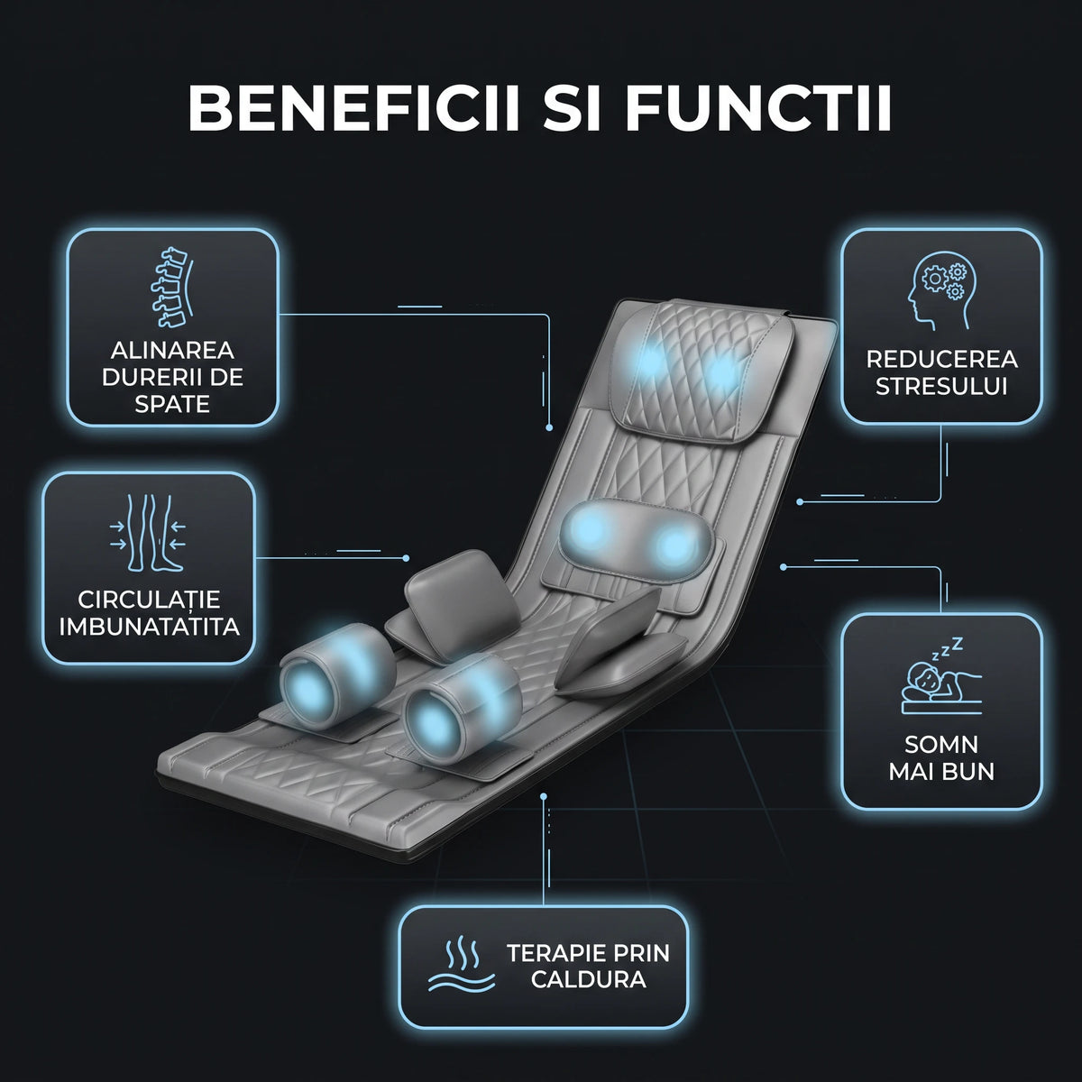 Saltea masaj corp întreg Shiatsu cu airbag, imaginea 6
