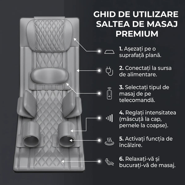 Saltea masaj corp întreg Shiatsu cu airbag, imaginea 7