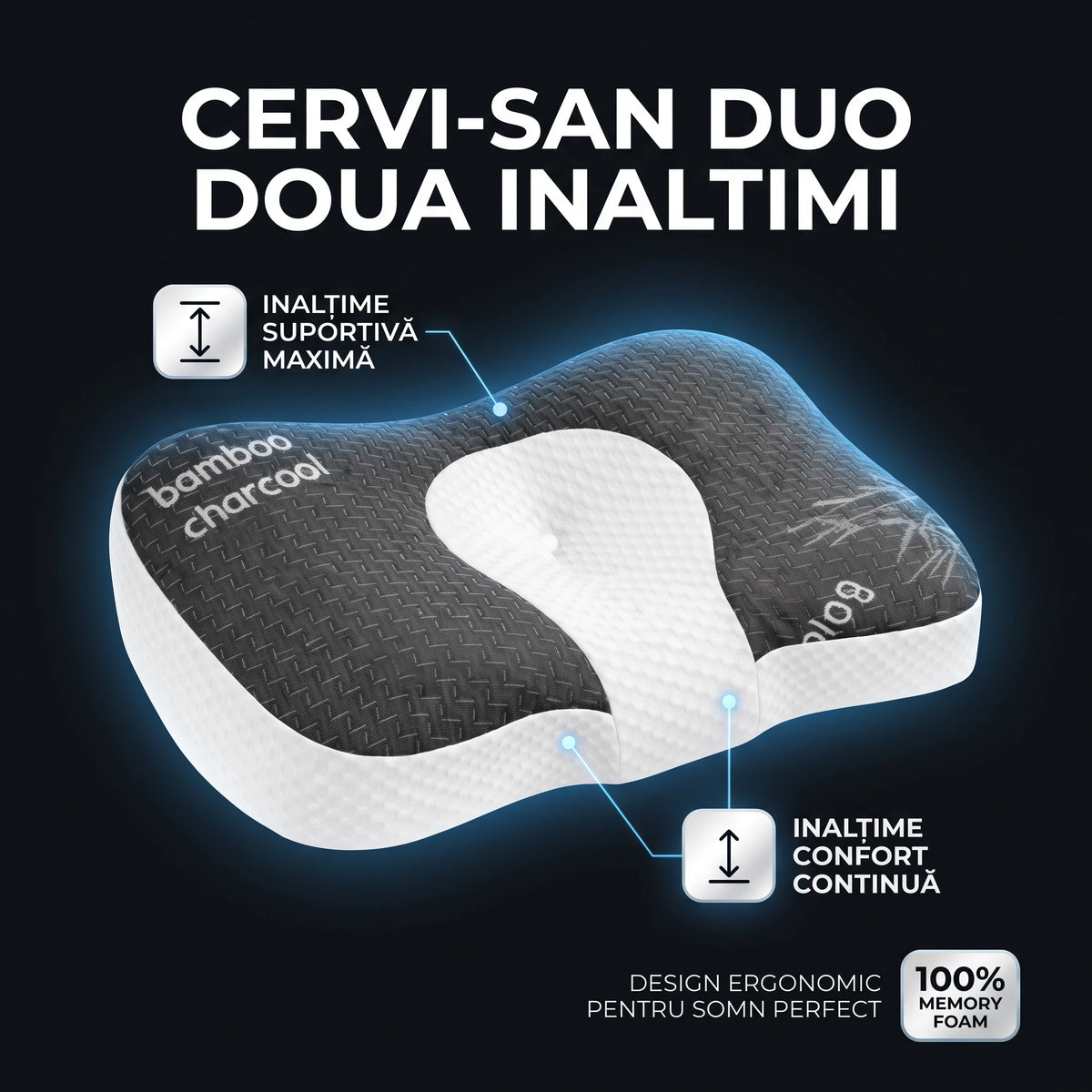 Pernă ortopedică cervicală CERVI-SAN Duo, imaginea 6