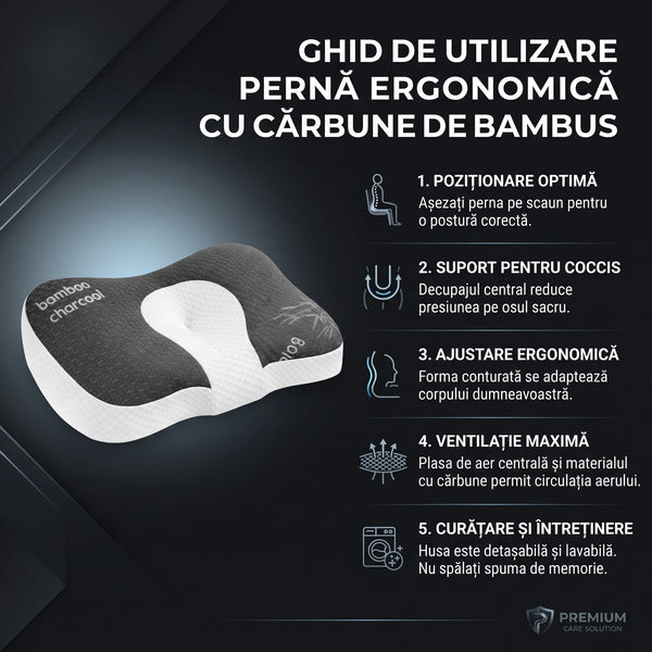 Pernă ortopedică cervicală CERVI-SAN Duo, imaginea 9
