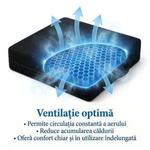 Perna ortopedica sezut gel silicon tip fagure, husa detasabila lavabila – imaginea 6