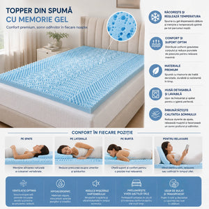 Topper ortopedic saltea cu spumă cu memorie, 5 zone, imaginea 4