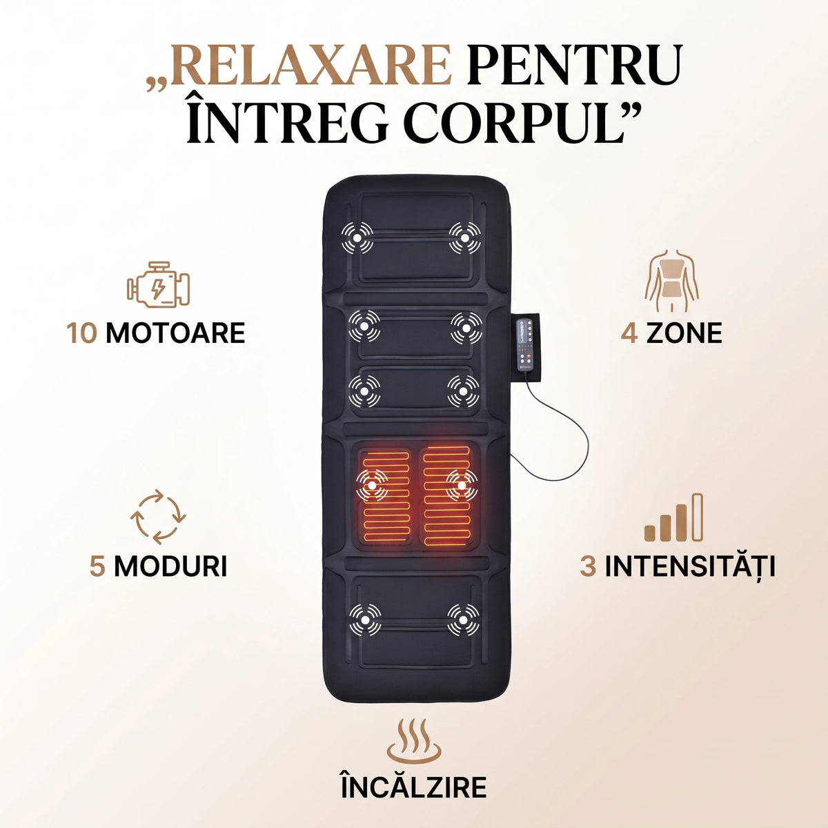 Saltea masaj corp întreg cu încălzire și 10 motoare, imaginea 6