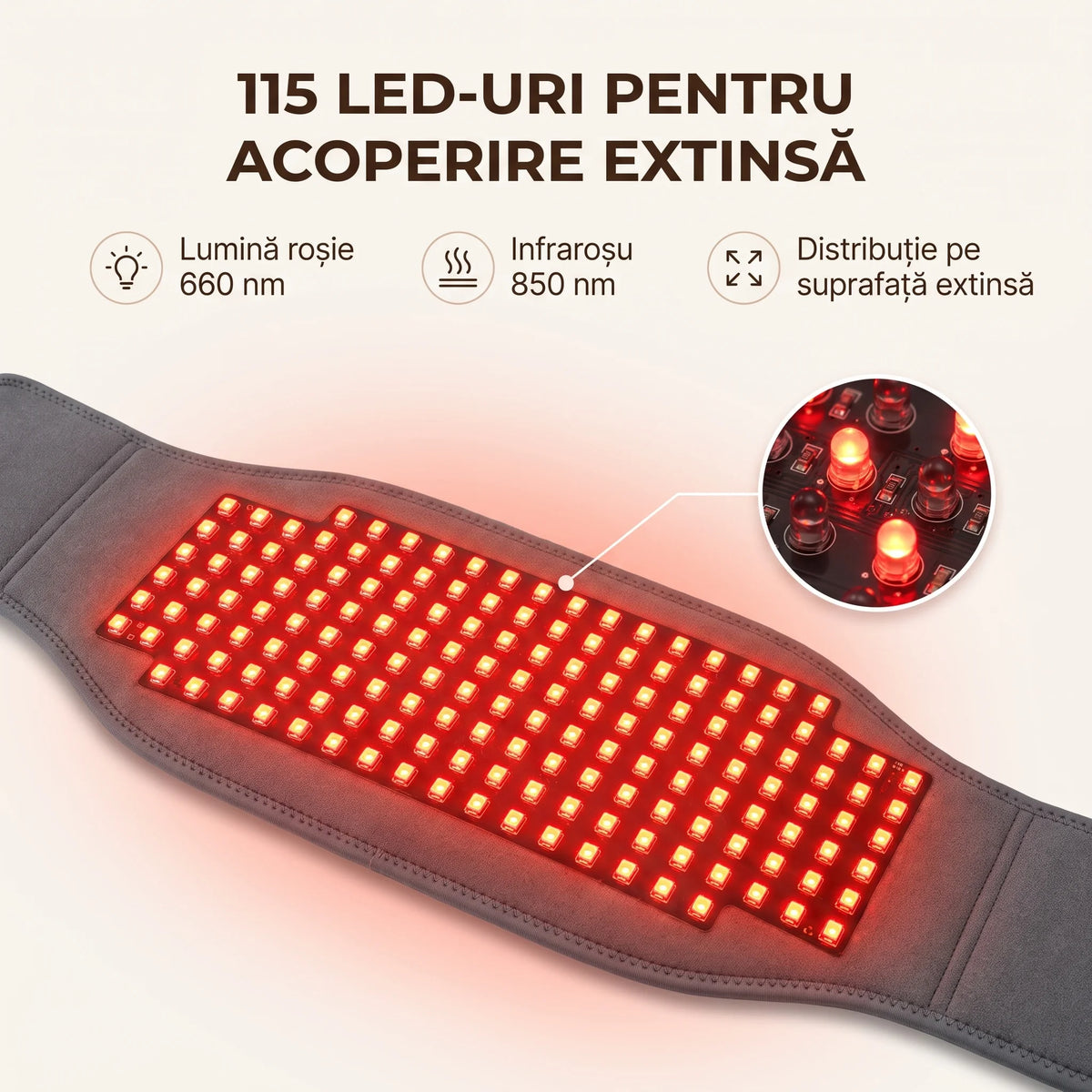 Centură infraroșu multizonă cu lumină roșie, imaginea 6