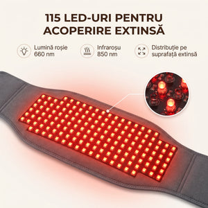 Centură infraroșu multizonă cu lumină roșie, imaginea 6