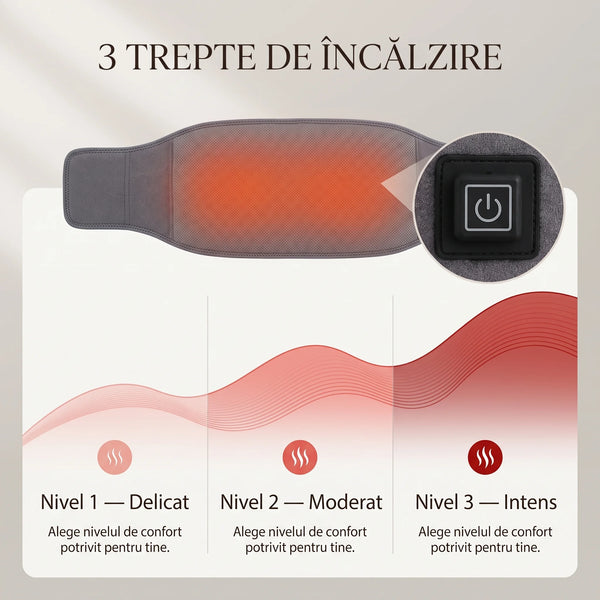 Centură infraroșu multizonă cu lumină roșie, imaginea 7