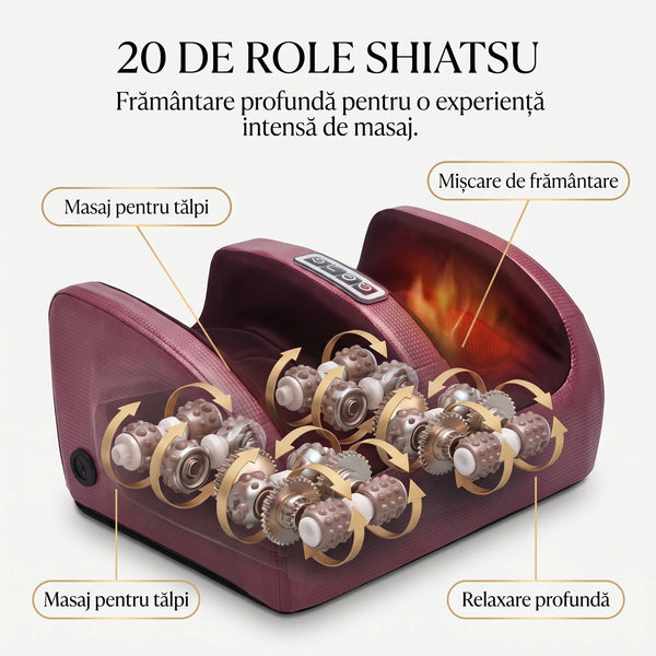 Aparat masaj picioare Shiatsu cu 20 role, vișiniu, imaginea 10