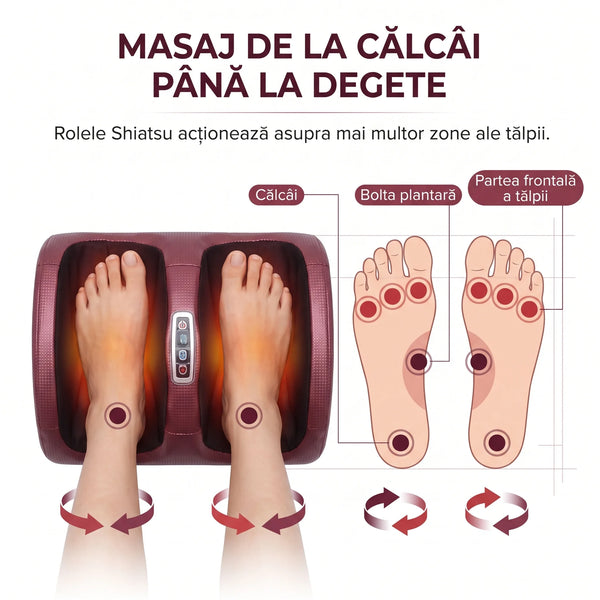 Aparat masaj picioare Shiatsu cu 20 role, vișiniu, imaginea 6
