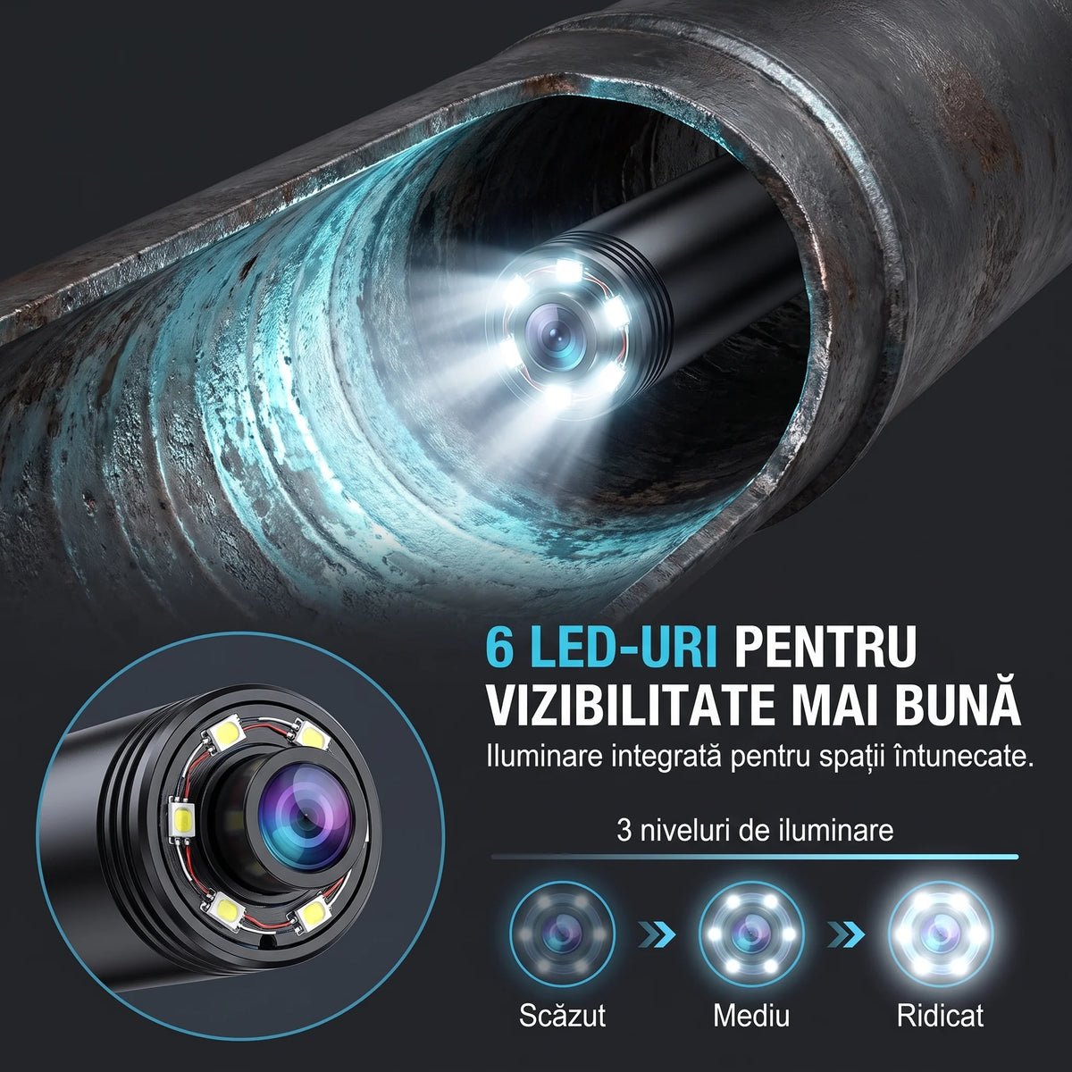 Cameră endoscopică tip șarpe cu 6 LED-uri, imaginea 4