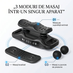 Pistol masaj cu percuție ORTO GUN, imaginea 5