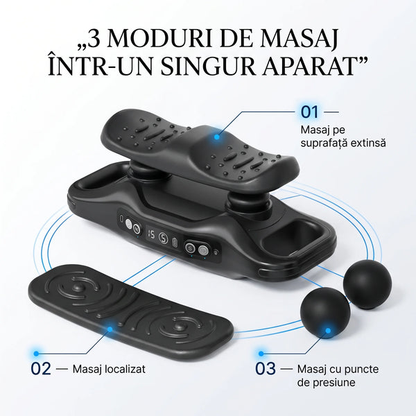 Pistol masaj cu percuție ORTO GUN, imaginea 5