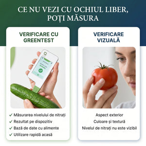 Testerul Greentest pentru legume, fructe, carne și pește