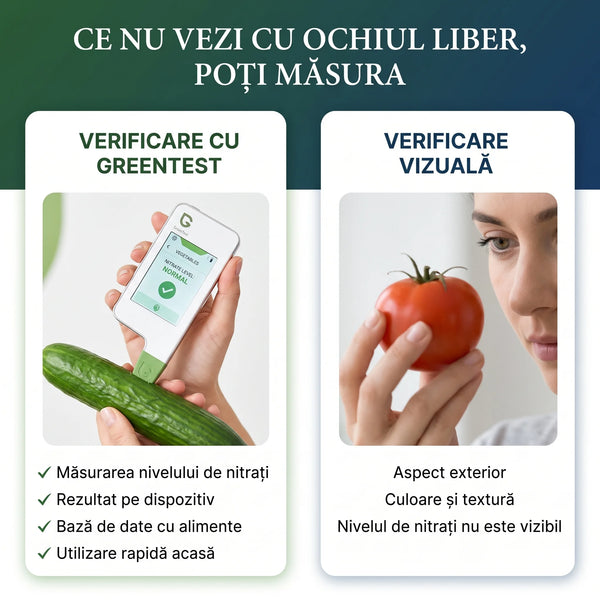 Testerul Greentest pentru legume, fructe, carne și pește