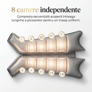 Aparat masaj pentru picioare, masaj compresie aer, presoterapie, Drenaj Limfatic, 6 moduri masaj, 8 camere, 8 niveluri, control telecomanda – imaginea 3