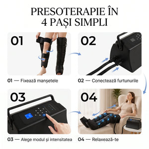 Aparat presoterapie 4 în 1 pentru picioare și brațe, imaginea 8