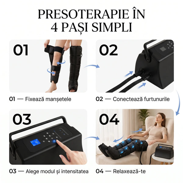Aparat presoterapie 4 în 1 pentru picioare și brațe, imaginea 8