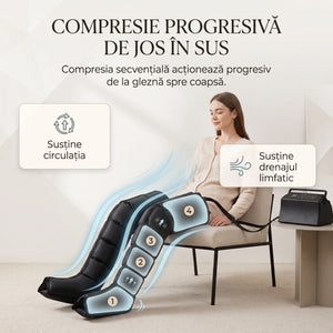 Aparat presoterapie 4 în 1 pentru picioare și brațe, imaginea 9