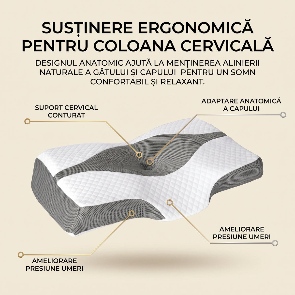 Perna CERVI-SAN Cervical cu husă detașabilă