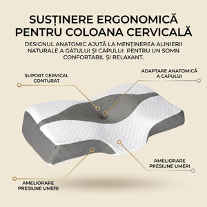 Perna CERVI-SAN Cervical cu husă detașabilă