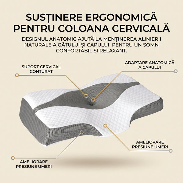 Perna CERVI-SAN Cervical cu husă detașabilă