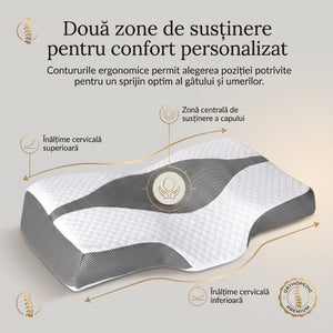 Pernă ortopedică cervicală CERVI-SAN Cervical, imaginea 6