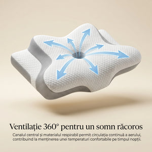 Perna CERVI-SAN Pro cu husă detașabilă