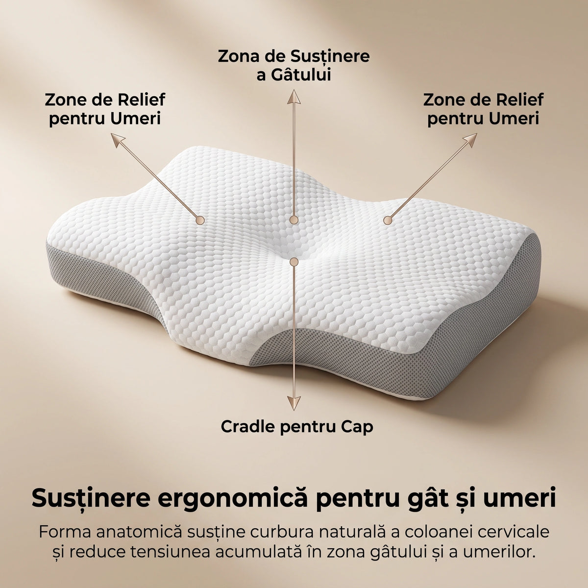 Pernă ortopedică cervicală CERVI-SAN Pro, imaginea 4