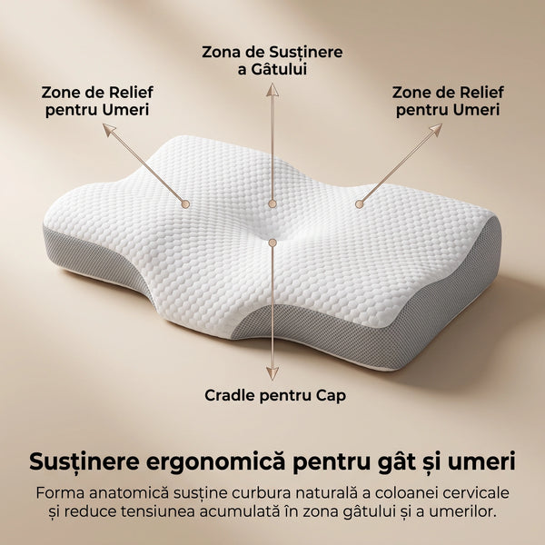 Pernă ortopedică cervicală CERVI-SAN Pro, imaginea 4