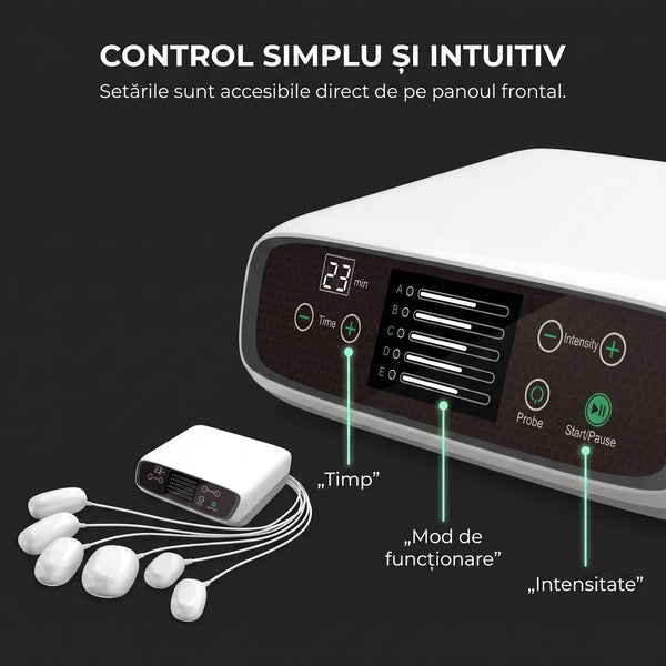Aparat magnetoterapie cu 6 sonde, corp întreg, imaginea 6