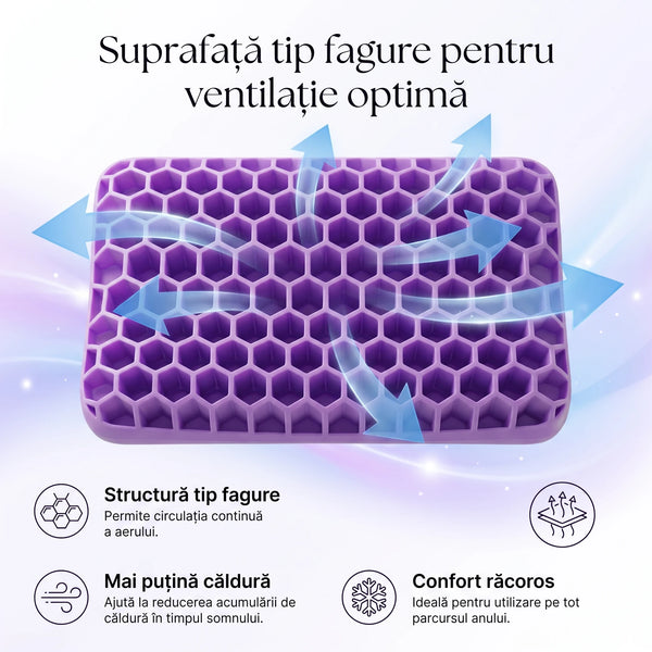Pernă cervicală ortopedică CERVI-SAN Ortopedic, imaginea 4