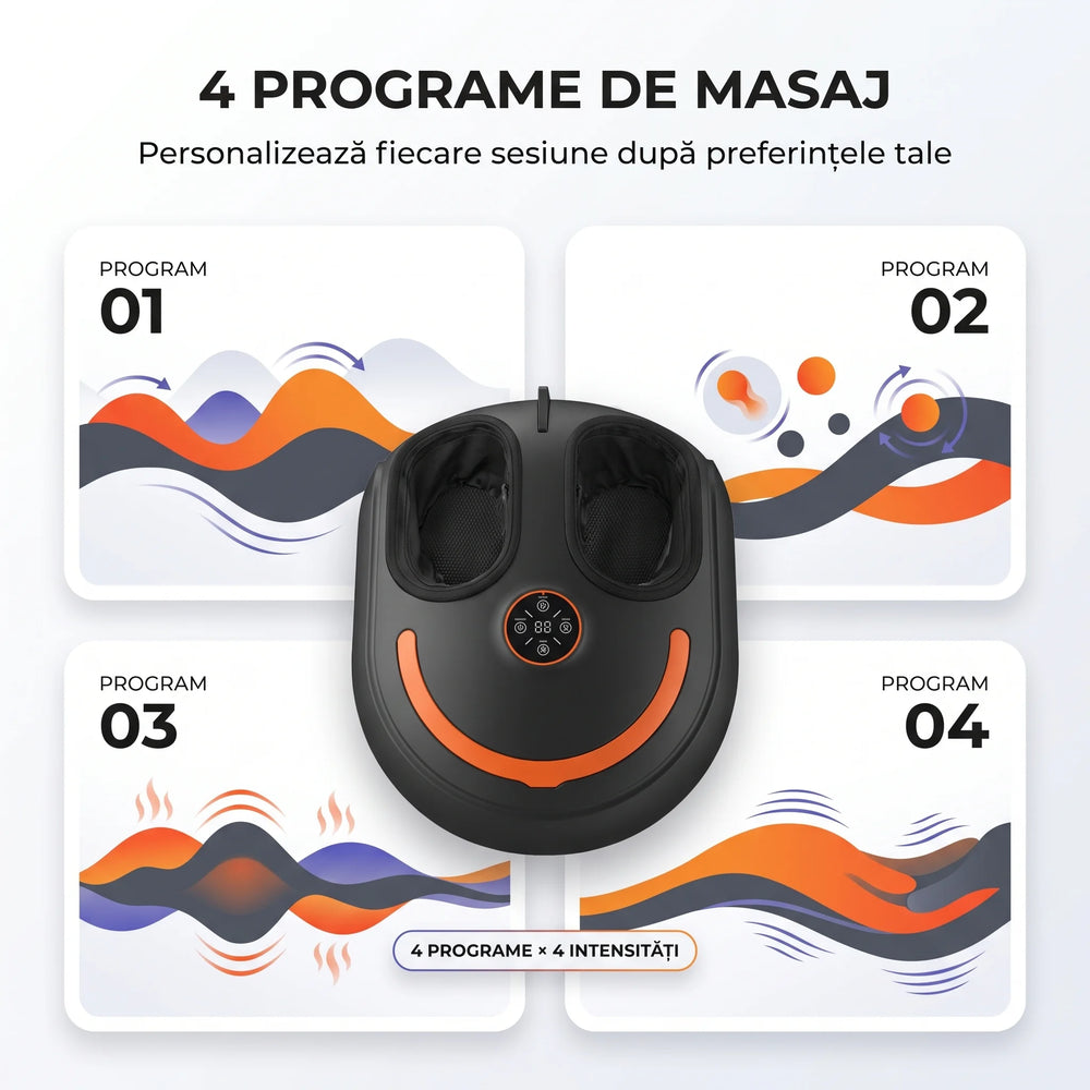Aparat masaj picioare Shiatsu 3D cu compresie aer si incalzire, Negru