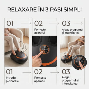 Aparat masaj picioare Shiatsu 3D cu compresie aer, imaginea 4