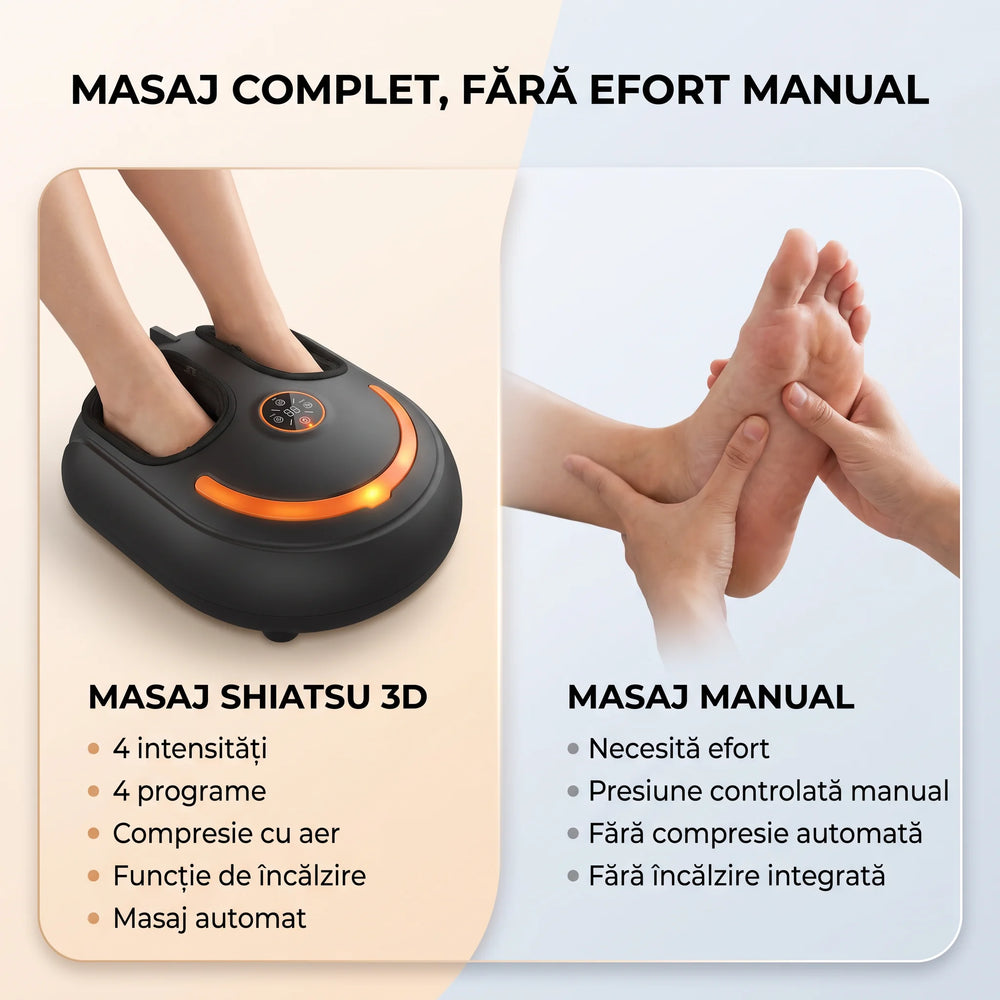 Aparat masaj picioare Shiatsu 3D cu compresie aer si incalzire, Negru