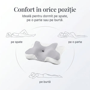 CERVI-SAN RELAX, perna ortopedica pentru toate pozitiile de dormit, amelioreaza durerile cervicale, ofera relaxare – imaginea 4