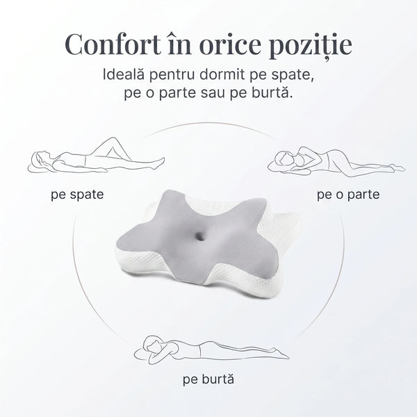 CERVI-SAN RELAX, perna ortopedica pentru toate pozitiile de dormit, amelioreaza durerile cervicale, ofera relaxare – imaginea 4