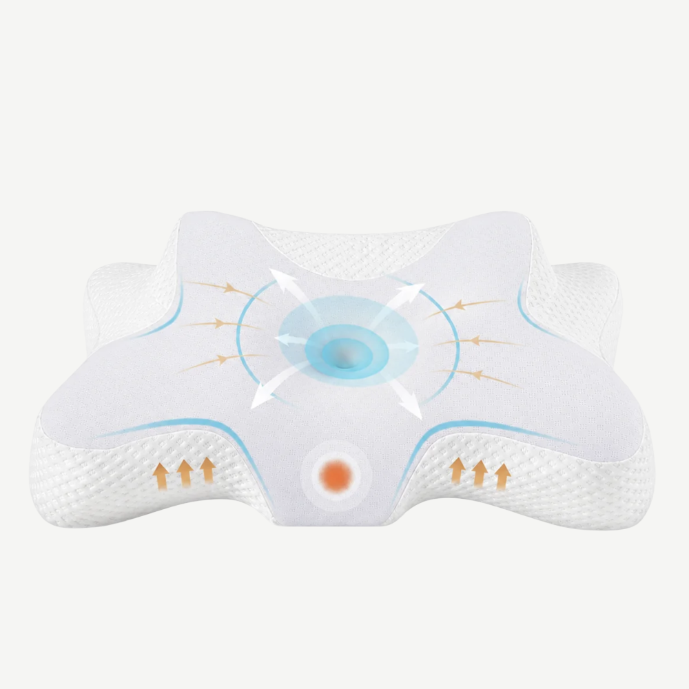 Perna cervicala ortopedica CERVI-SAN Relax, memory foam pentru gat si umeri, Alb