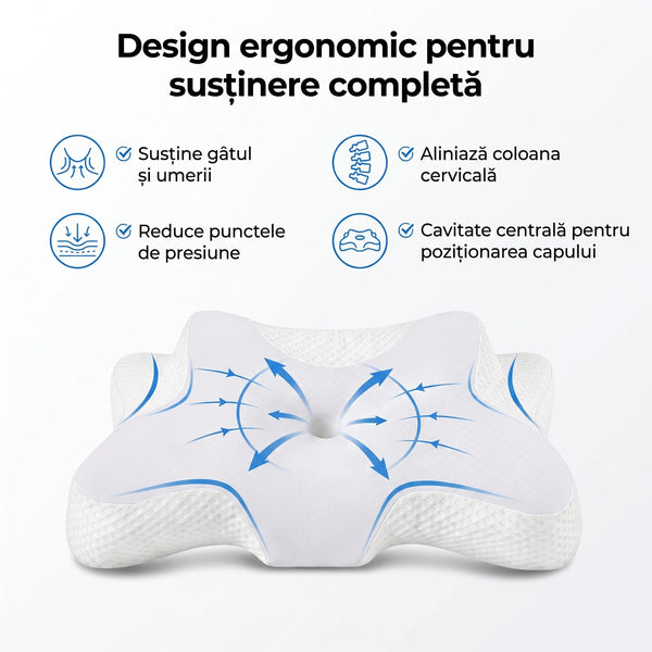 Perna CERVI-SAN Relax pentru zona gâtului și a umerilor